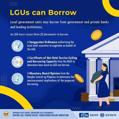 blgf car|Application for LGU Loan .